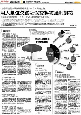濟(jì)寧用人單位若逾期不繳社保費(fèi)，將被強(qiáng)制劃撥