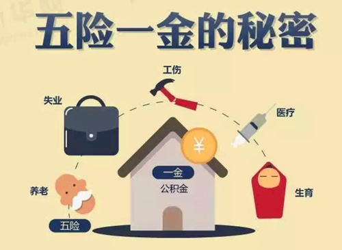 辭職后五險一金怎么處理？